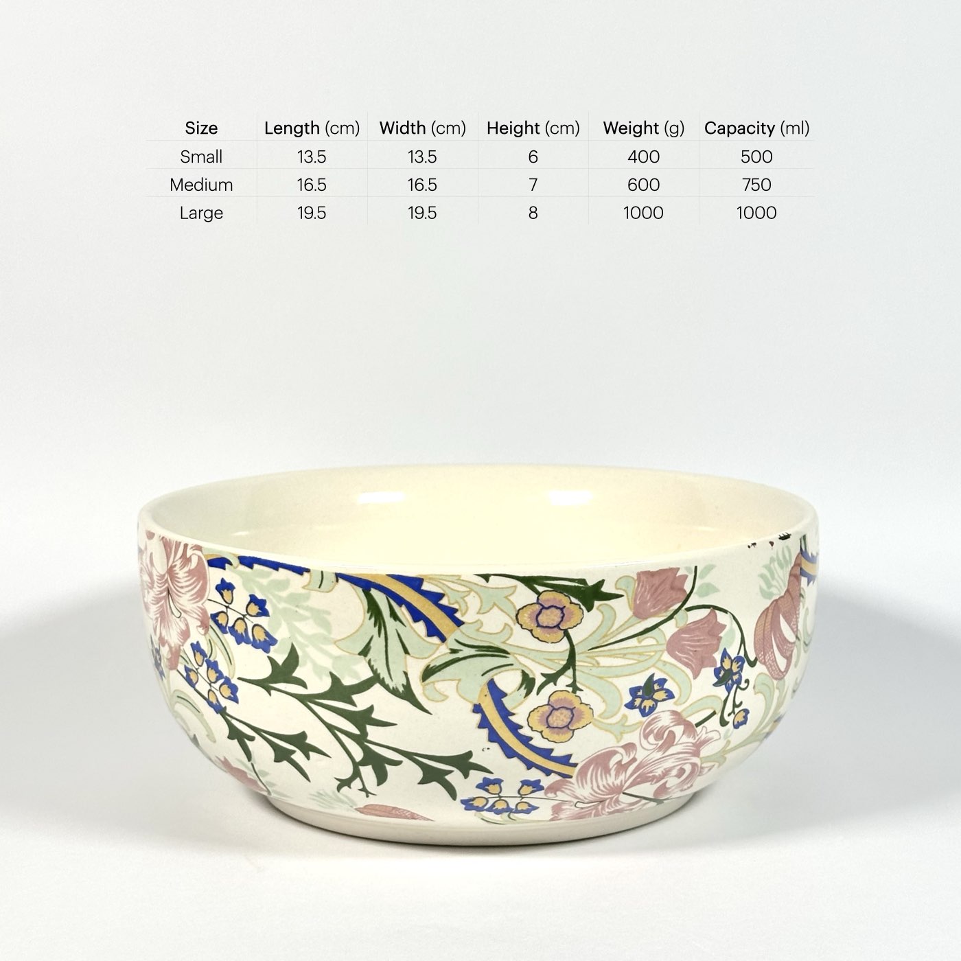 Botanical Bloom Nesting Bowls Set of 3