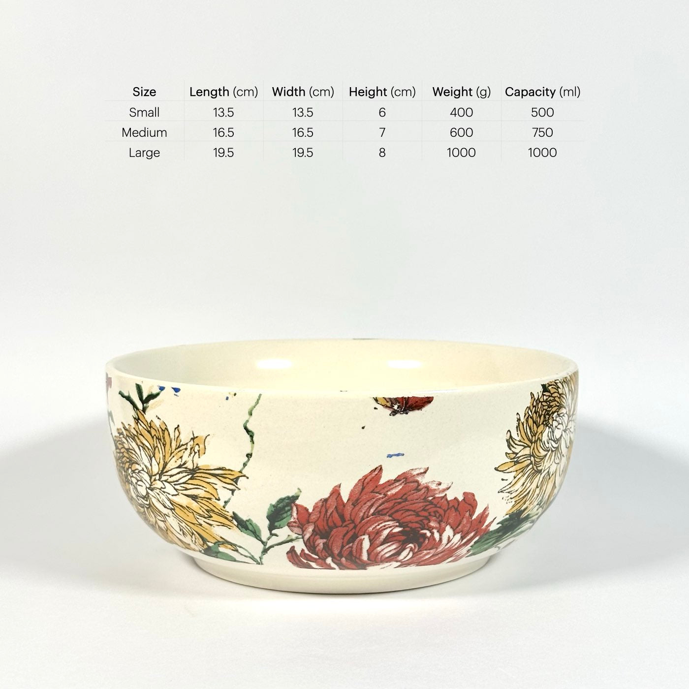 Guldaudi Canvas Nesting Bowls Set of 3